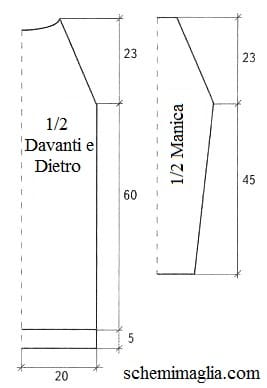 abito schema