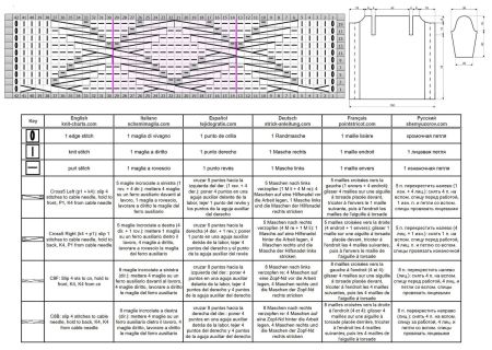 cappotto 9 schema