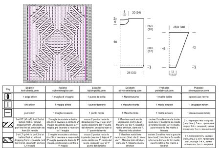 Maglione a Punto Fantasia - Schema