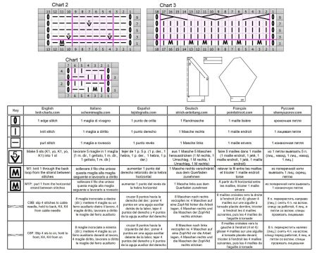 maglione 21 schema