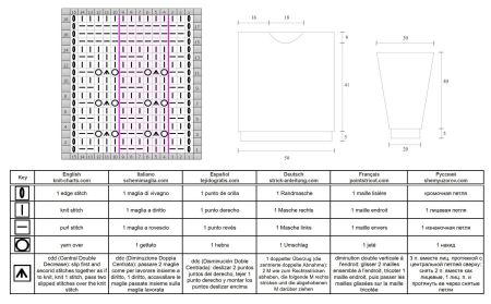 maglione 22 schema