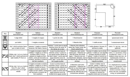 maglione 23 schema