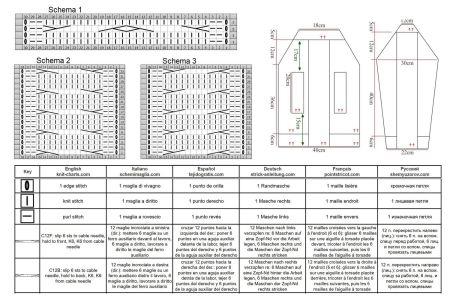 maglione 24 schema