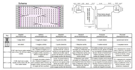 maglione 25 schema