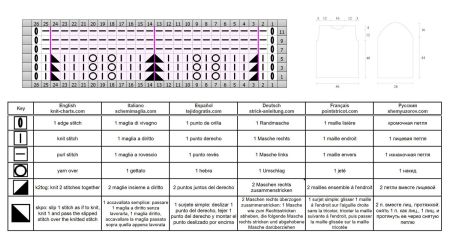 maglione 26 schema