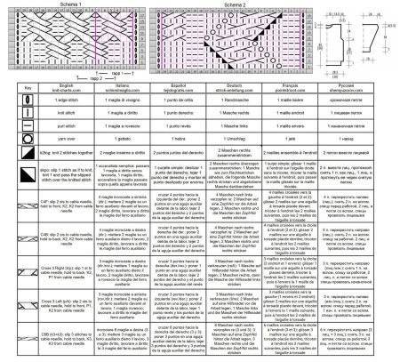 maglione 28 schema