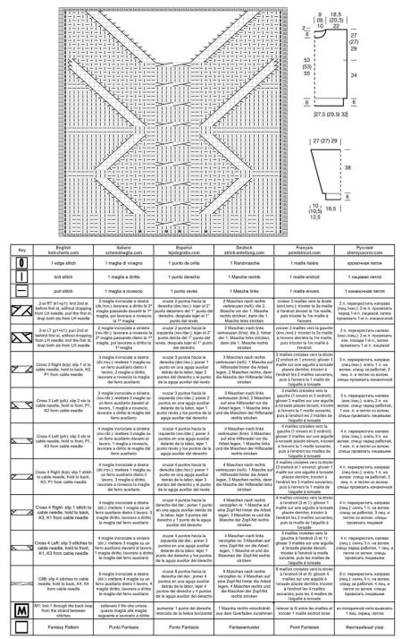maglione 29 schema