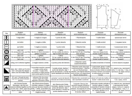 maglione 32 schema