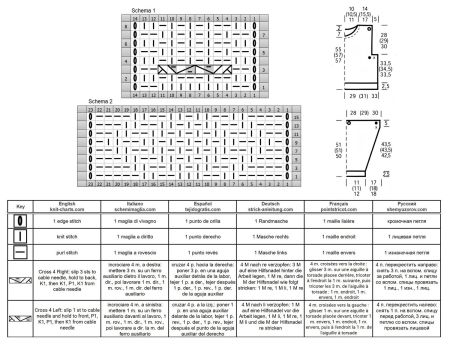 maglione 33 schema