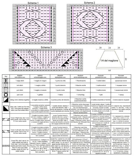 maglione 35 schema