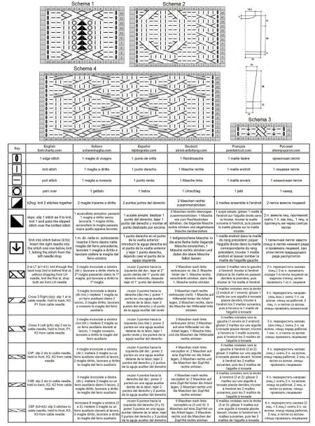 maglione 36 schema