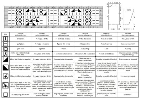 maglione 39 schema