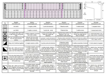 maglione 40 schema