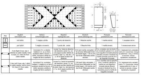 maglione 43 schema
