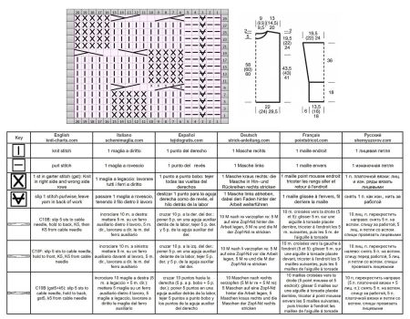 maglione 44 schema