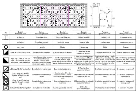 maglione 45 schema