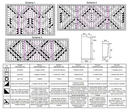 maglione 47 schema