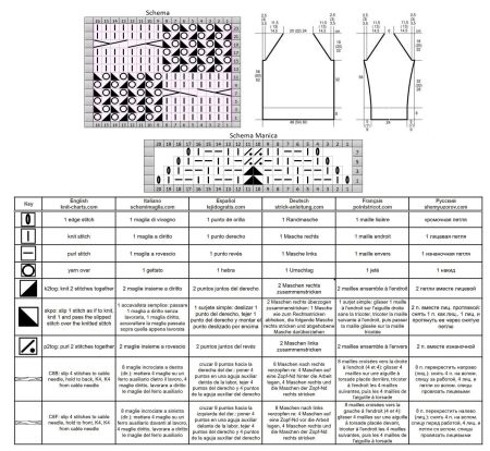 maglione 49 schema