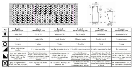 maglione 51 schema