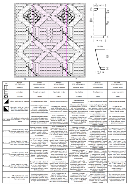 maglione 52 schema