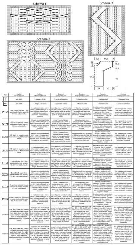 maglione 55 schema