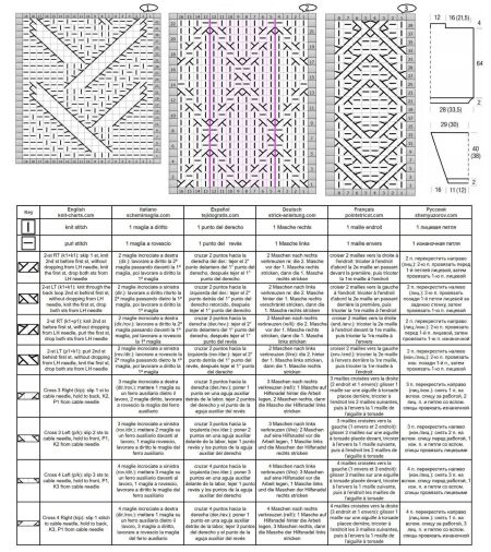 maglione 58 schema