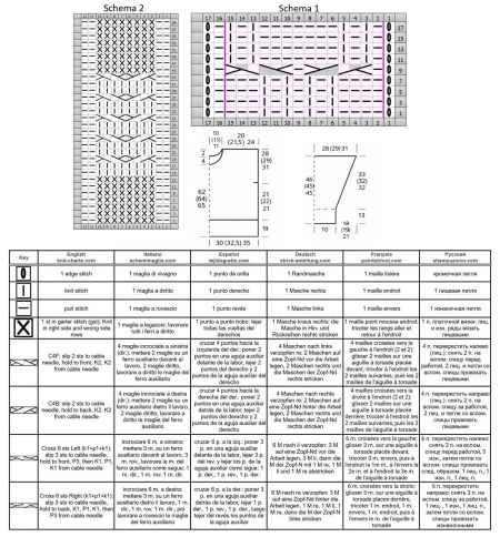 maglione 59 schema