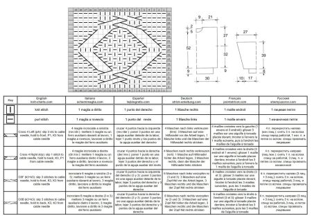 maglione 60 schema