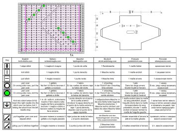 maglione 9 schema