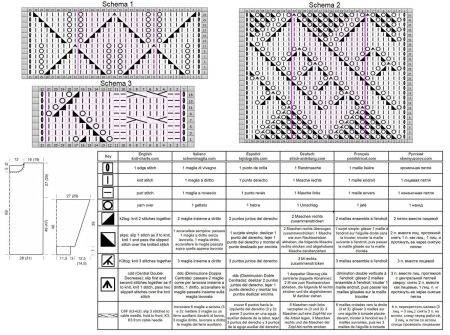 pull 430 schema