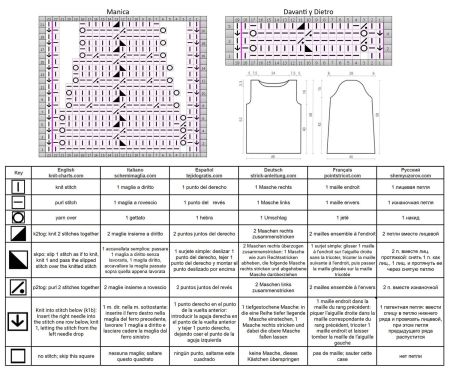 pull 442 schema