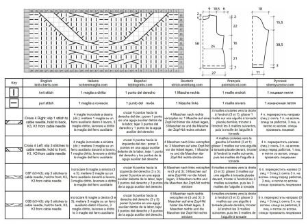 pull 445 schema