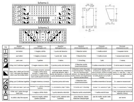 pull 458 schema