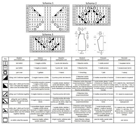 pull 459 schema