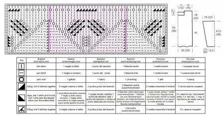 pull 462 schema