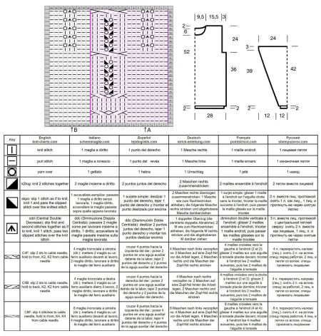 pull 464 schema