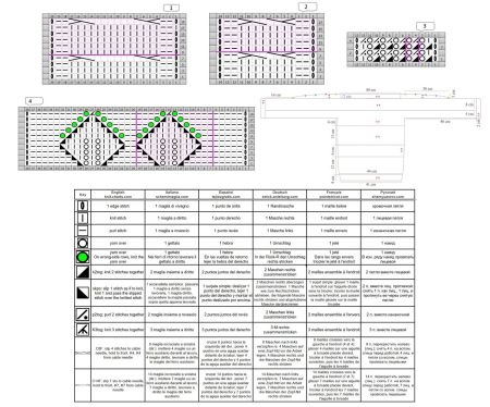 pull 473 schema
