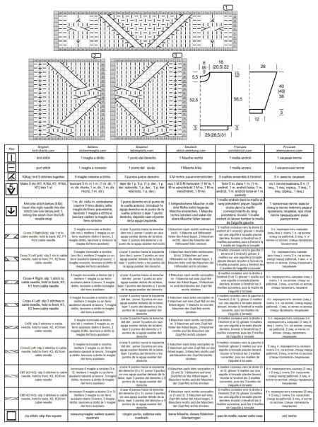 pull 474 schema