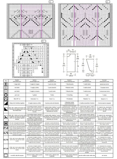 pull 476 schema