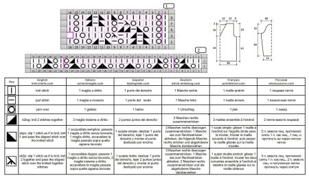pull 478 schema