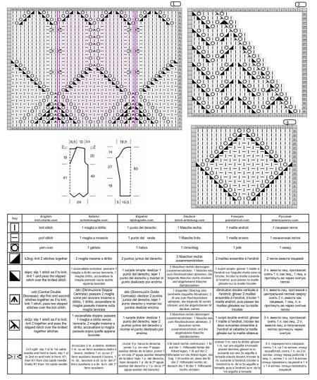 pull 482 schema
