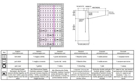 pull 484 schema