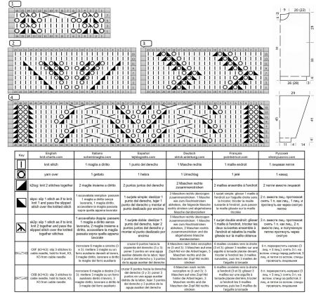 pull 486 schema