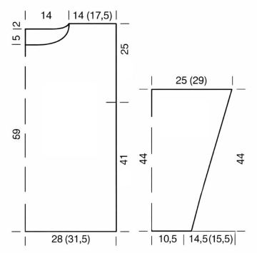 pull 487 schema
