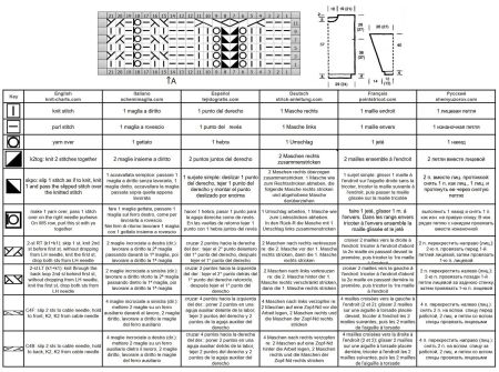 pull 489 schema