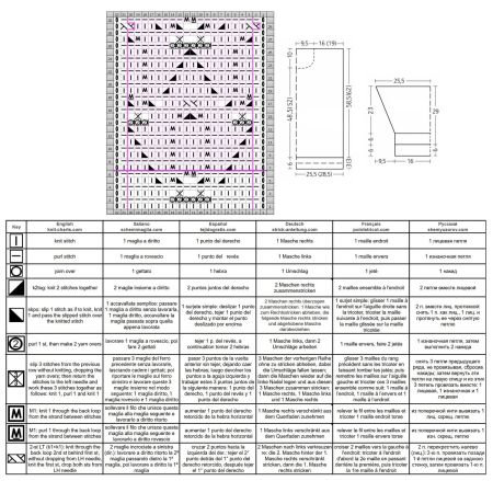 pull 490 schema