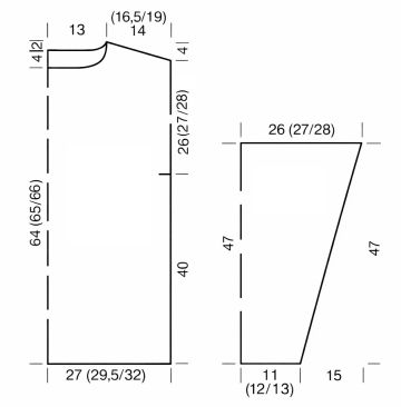pull 492 schema