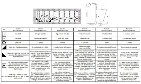 pull 502 schema