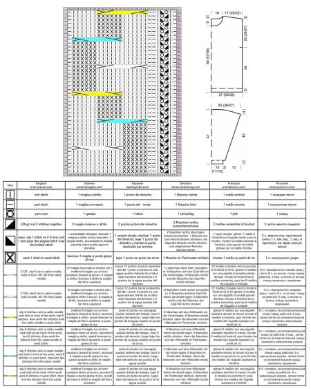 pull 511 schema