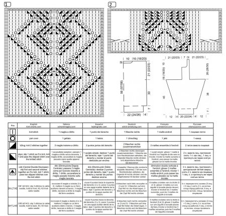 pull 517 schema